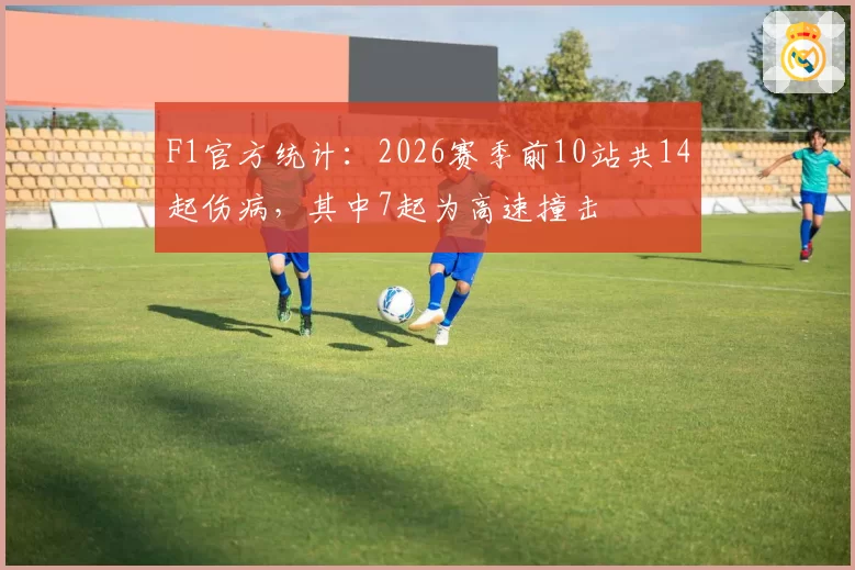 F1官方统计:2026赛季前10站共14起伤病,其中7起为高速撞击